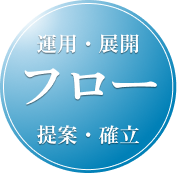 運用・展開・フロー提案・確立