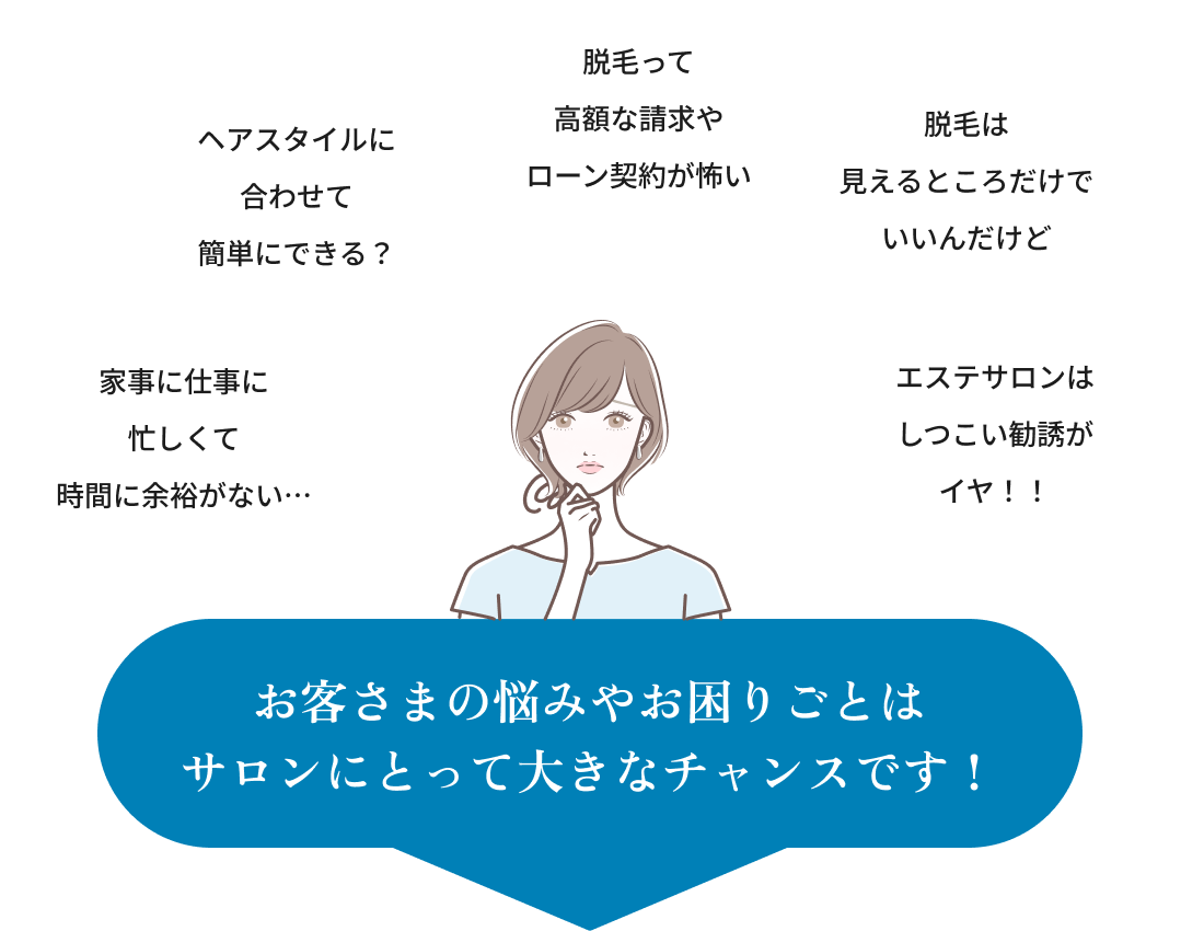 お客さまの悩みやお困りごとはサロンにとって大きなチャンスです！